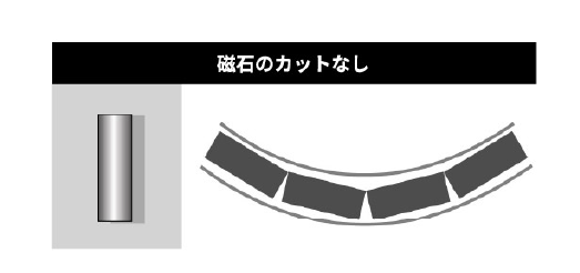 磁石のカットなし