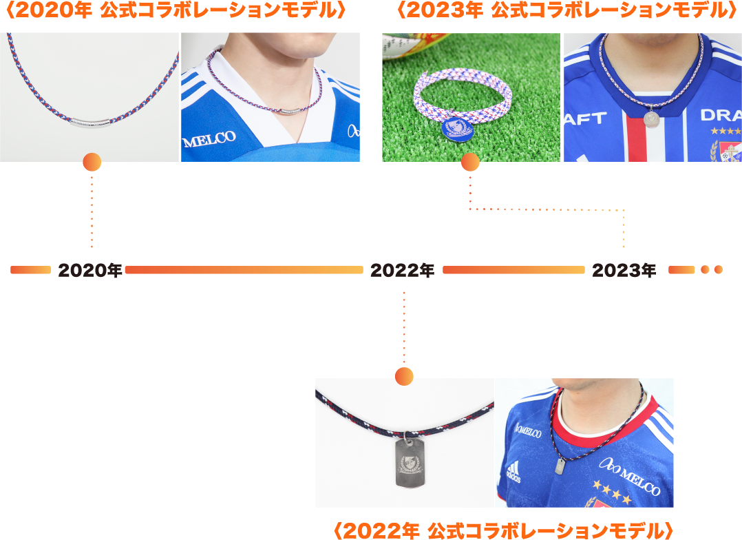 RISINGEAR NECKLACE